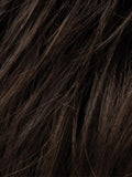 Step | Changes Collection | Synthetic Wig