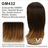 CELINE-V
