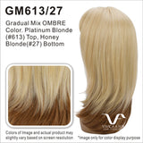 CELINE-V